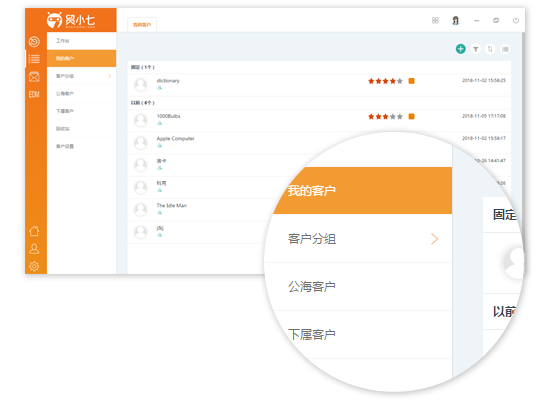 描述图